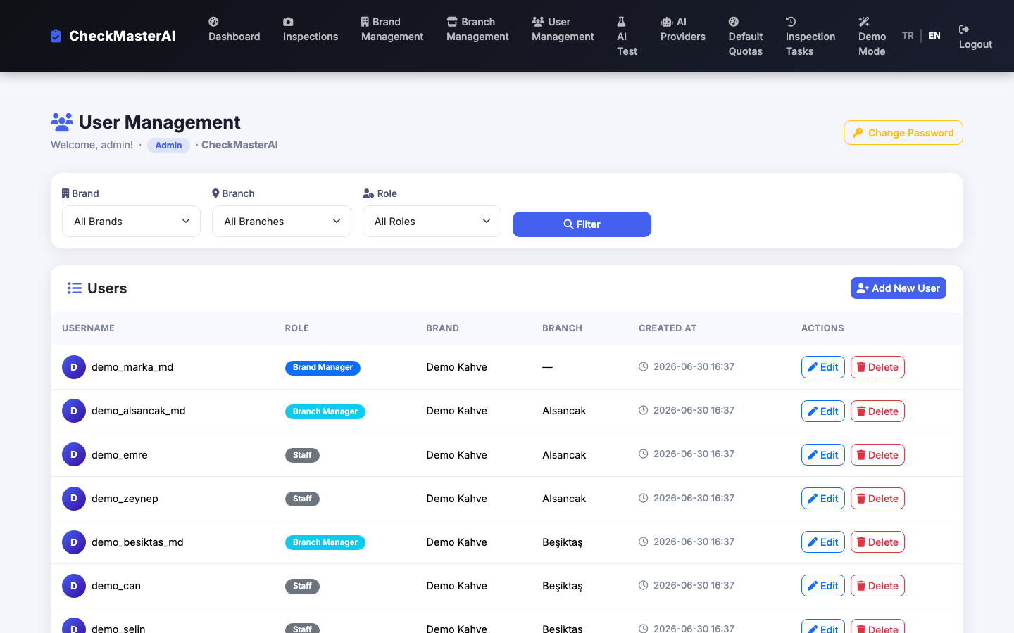 User management panel listing staff with role badges (Brand Manager, Branch Manager, Staff) and brand/branch assignments